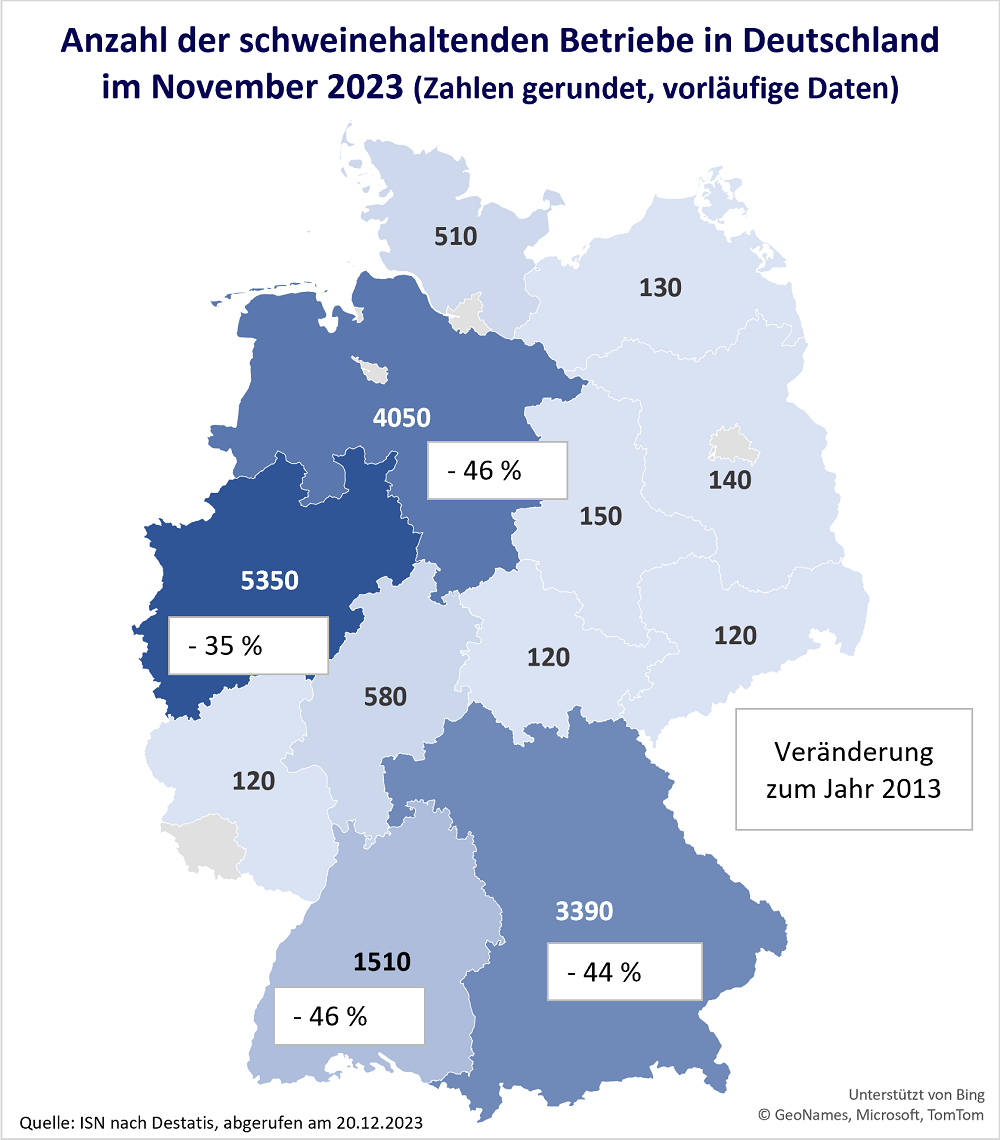 Anzahl Schweinehalter nach Bundesländern, Stand: November 2023
