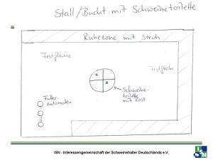 Grundriss der Schweine-Toilette