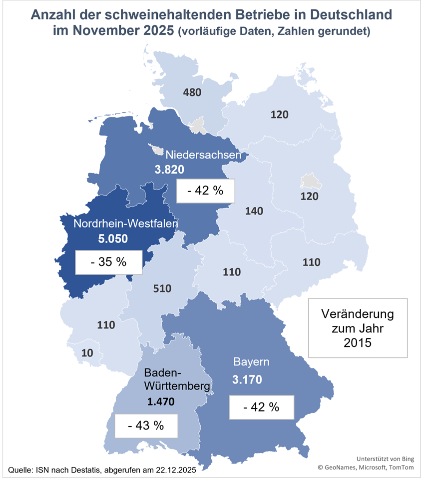 Schweinehalter Bundesländer 2025