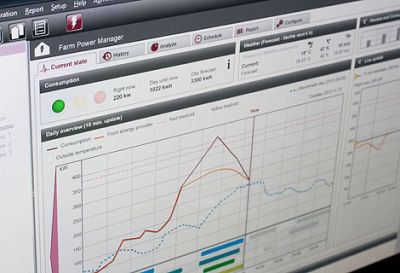 Einsparpotenziale erkennen und bares Geld sparen: Der bedienerfreundliche FarmPowerManager sammelt zentral alle relevanten Informationen über den Verbrauch elektrischer Energie, wertet tarifabhängige Kosten in Echtzeit aus und berechnet Vorhersagen des künftigen Verbrauchs.