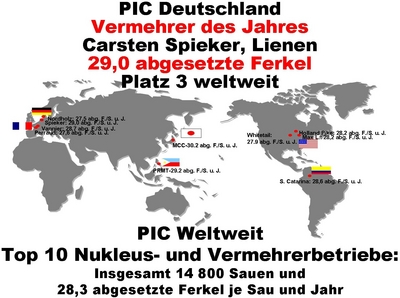 PIC-Vermehrer Carsten Spieker: Weltweit auf Platz 3