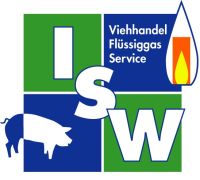 ISW