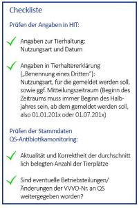 Checkliste Antibiotikamonitoring: An diesen Punkten klemmt es oft