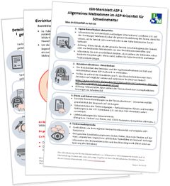 ASP-Checklisten der ISN