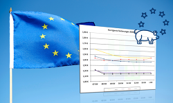 EU- Schweinepreisvergleich KW01