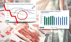 Header Schweinefleischeinkauf Einbruch Vezg(1)