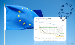 Header Eu Vergleich Kw04