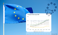 Header Eu Vergleich Kw13