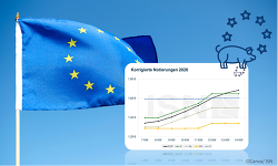 Header Eu Vergleich Kw14