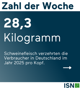 Vorlage Zahl Der Woche KW15