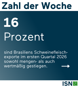 Vorlage Zahl Der Woche KW17