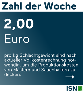 Vorlage Zahl Der Woche KW19