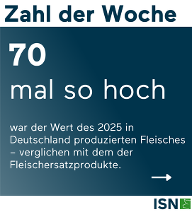 https://www.schweine.net/news/trendwende-fleischersatz-produktion-sinkt-erstmals.html