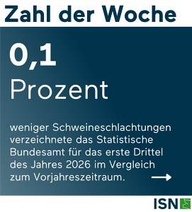 Vorlage Zahl Der Woche KW23