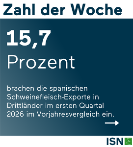 Vorlage Zahl Der Woche KW24
