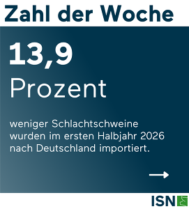 Vorlage Zahl Der Woche KW30