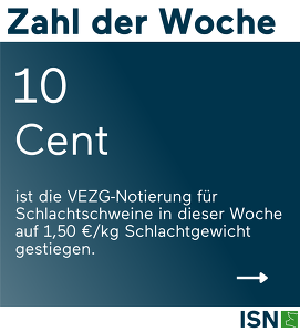 Vorlage Zahl Der Woche KW32