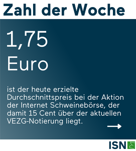 Vorlage Zahl Der Woche KW33