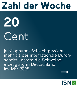 Vorlage Zahl Der Woche KW41