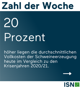 Vorlage Zahl Der Woche KW43