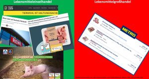 Große Unterschiede zwischen dem Lebensmitteleinzelhandel und dem Lebensmittelgroßhandel, obwohl die Unternehmen teilweise zu den gleichen Handelskonzernen gehören.