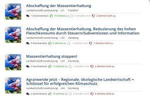 Vorgeschlagene Maßnahmen im Online-Dialogprozess zum Klimaschutzplan 2050