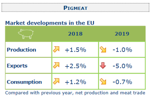 2018 10 08 14 19 44 EU Agricultural Economic Briefs   Short Term Outlook Autumn 2018