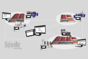 Stallmanagement aus einem Guss: Landwirte managen Sauenhaltung und Schweinemast mit einem einzigen Programm.