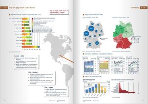 Musterseiten aus dem Pig Report 2016 (© agri benchmark Pig)