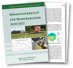 ©Nährstoffbericht Nds 2020/2021 - LWK Niedersachsen