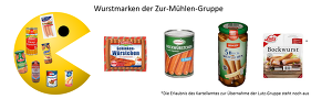 20170801 Wurstmarken Zur Mühlen Gruppe