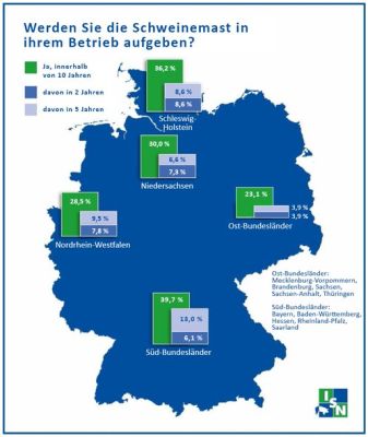 Regionale Unterschiede werden auch in dieser Umfrage deutlich