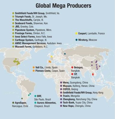 Megaproduzenten 2018