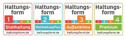 Siegel für die Haltungsformstufen 1 bis 4 ©haltungsform.de