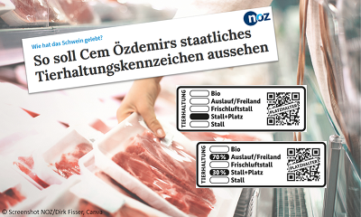 Die Neue Osnabrücker Zeitung (NOZ) in einem Bericht gezeigt, wie die staatliche Haltungskennzeichnun auf der Packung aussehen soll.