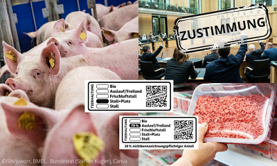 Der Bundesrat hat heute dem Gesetzentwurf für eine verpflichtende Tierhaltungskennzeichnung zugestimmt ©ISN/Jaworr, Bundesrat/ Steffen Kugler, BMEL, Canva
