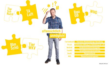 Puzzlegrafik Kampagne Stallbaubremse Puzzle