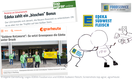 Gutsherrenart a la EDEKA: Anlieferer sollen Medien aktiv im Sinne des Unternehmens beeinflussen. (Bild: eigene Darstellung; Logos EDEKA Foodservice und EDEKA Südwest Fleisch; Screenshots top agrar, agrarheute