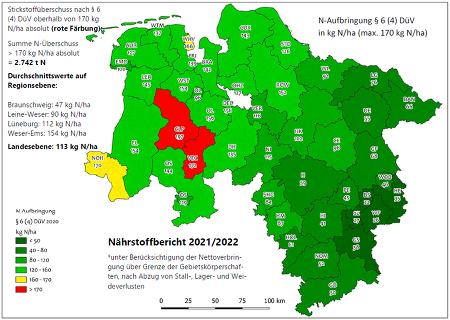 Zwei Landkreise überschreiten die Stickstoff-Obergrenze von 170 kg N/ha (Quelle: Nährstoffbericht Nds. 2021/2022)