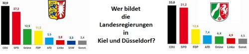 Wahl SH NRW