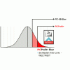 PICProfit+ - die genetische Elite zur Maximierung der Gesamtwirtschaftlichkeit